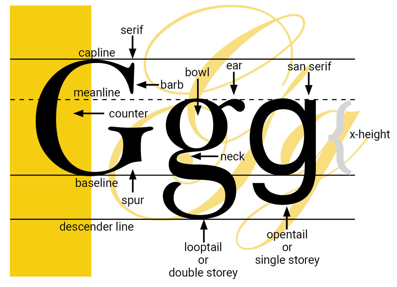 Letter-G-bkgrd-16x9